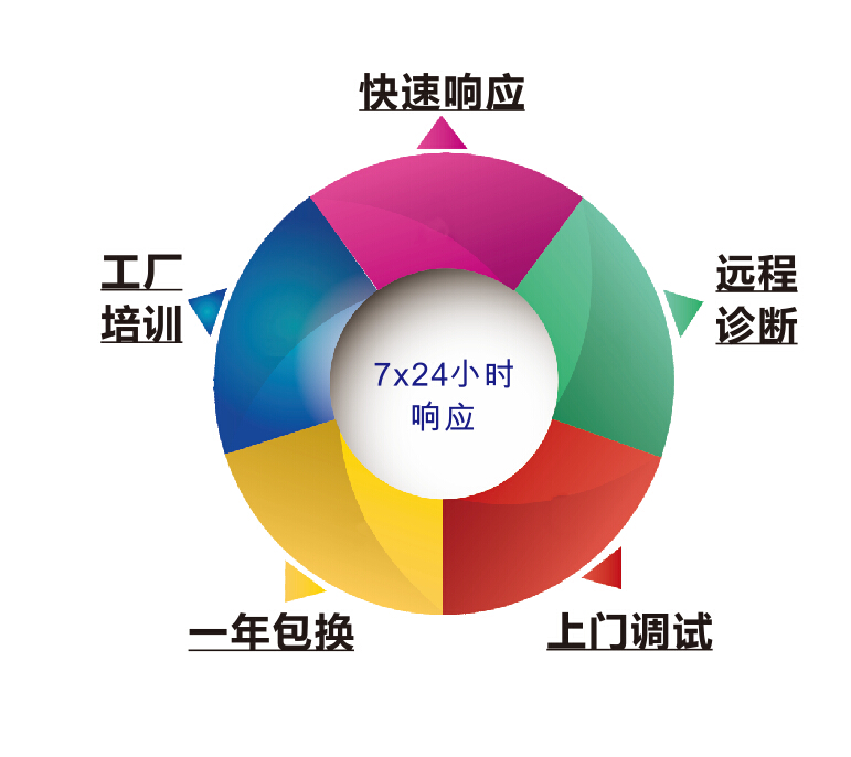 公司簡(jiǎn)介