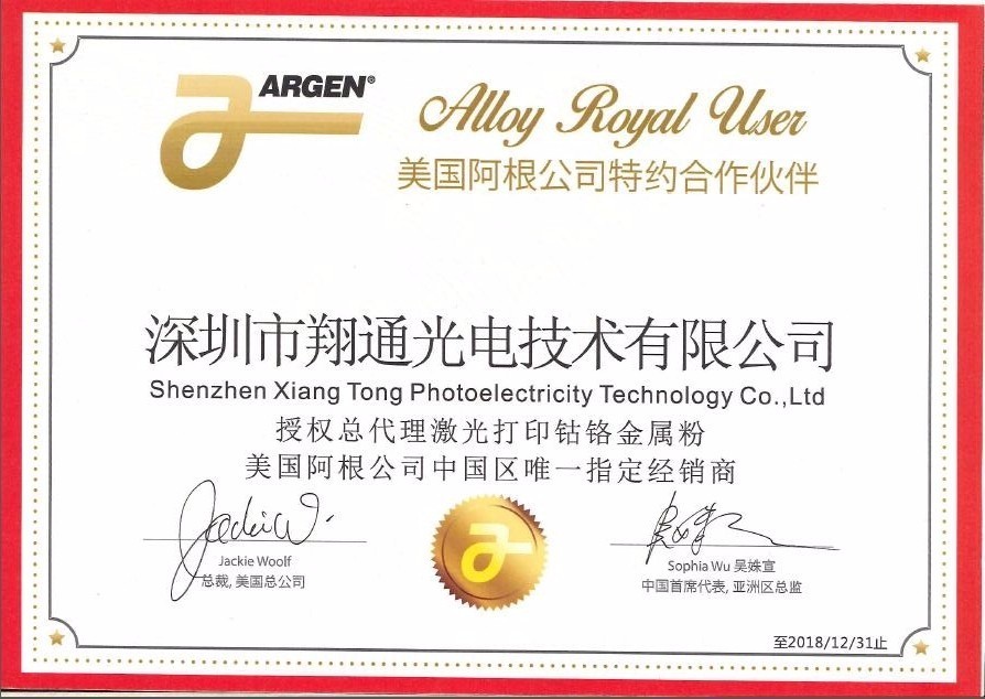 漂洋過海來看你——當ARGEN遇見XTCERA 漂洋過海來看你——當ARGEN遇見XTCERA