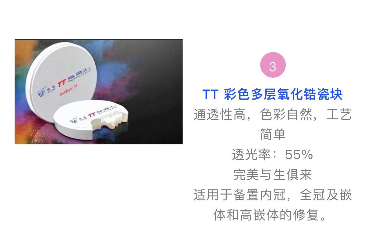 浪漫土耳其之旅I中航翔通&IDEX2019 浪漫土耳其之旅I中航翔通&IDEX2019