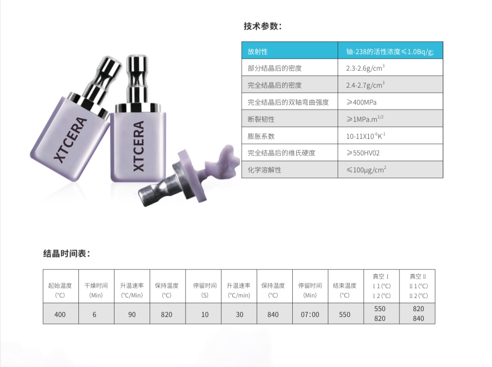 全瓷義齒用玻璃陶瓷