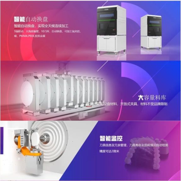 中航翔通攜數字化牙科解決方案亮相英國伯明翰口腔展！
