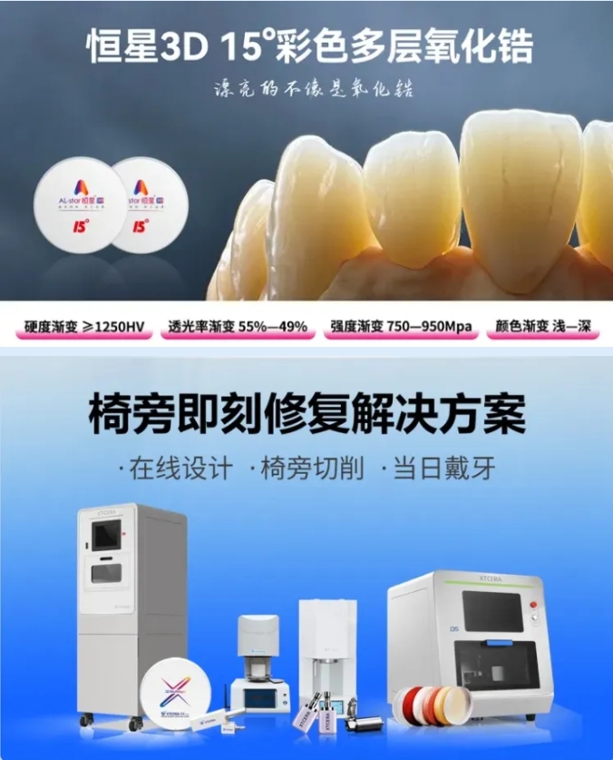 共襄美學(xué)盛宴 | 華人美學(xué)牙科學(xué)會(huì)第10次年會(huì)圓滿收官! 共襄美學(xué)盛宴 | 華人美學(xué)牙科學(xué)會(huì)第10次年會(huì)圓滿收官!