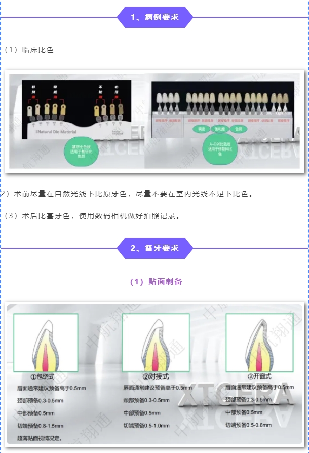玻璃陶瓷操作指導(dǎo)|中航翔通