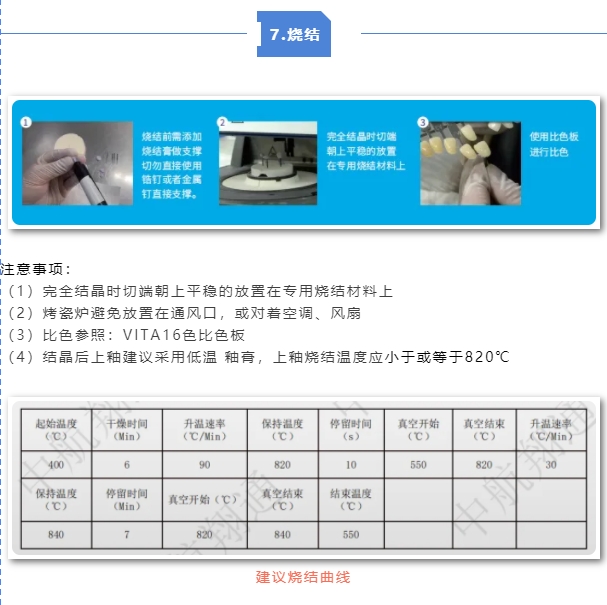 玻璃陶瓷操作指導(dǎo)|中航翔通